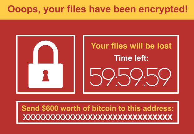 Ciberdelito conocido como Ransomware